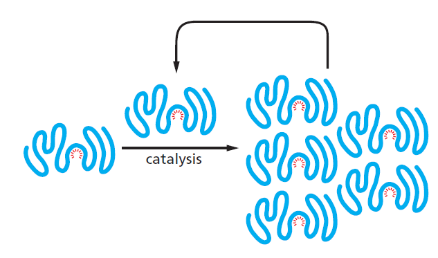 Figure 6-92.png